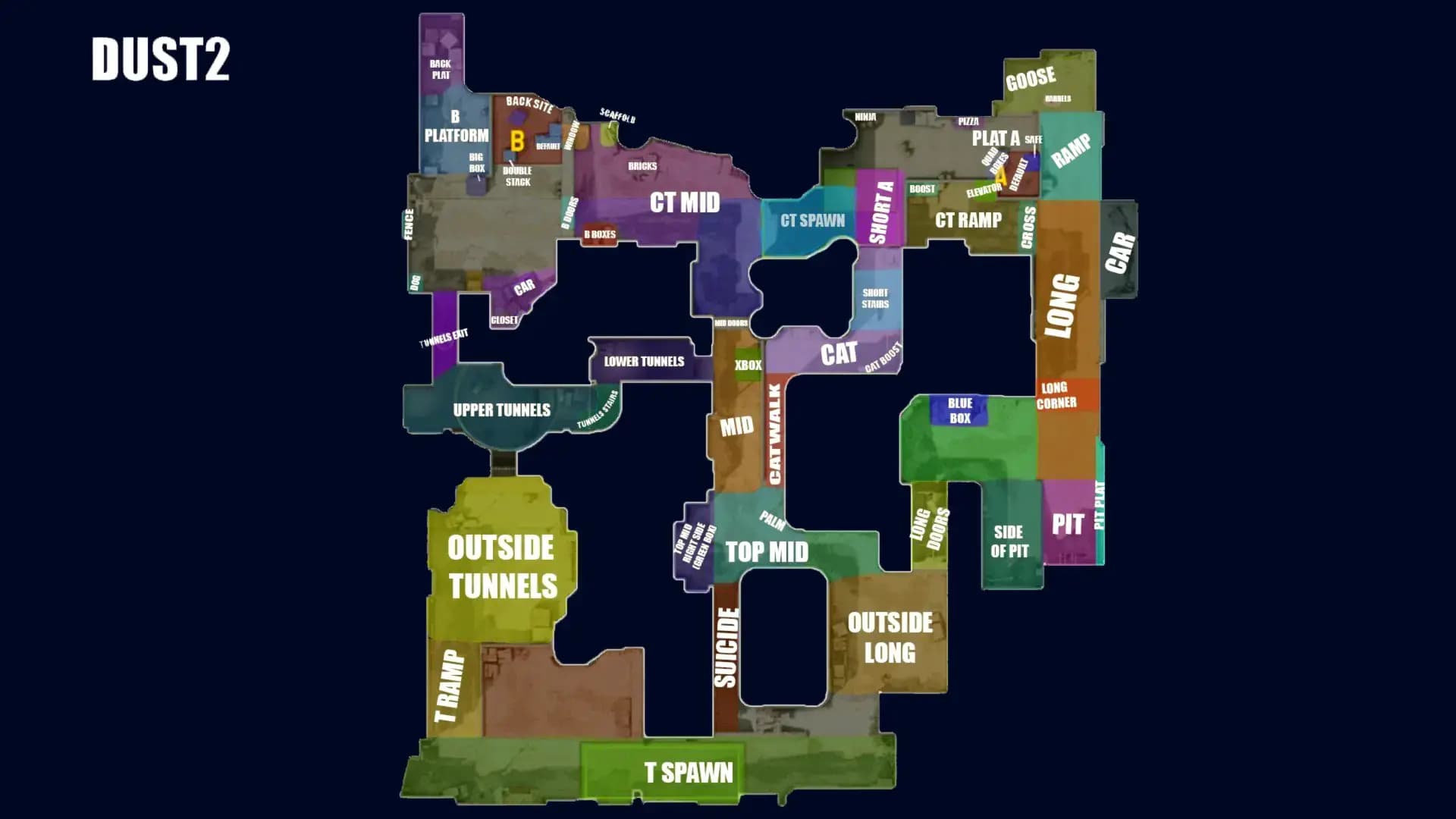 Dust2 course