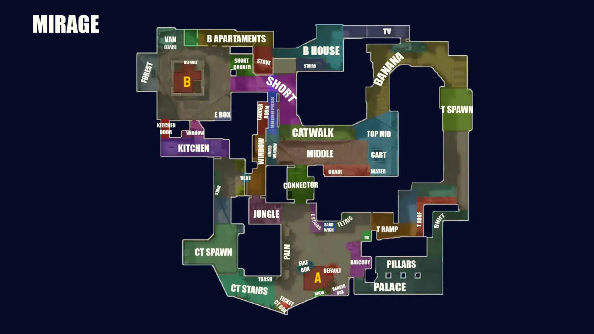 Interactive Mirage course preview