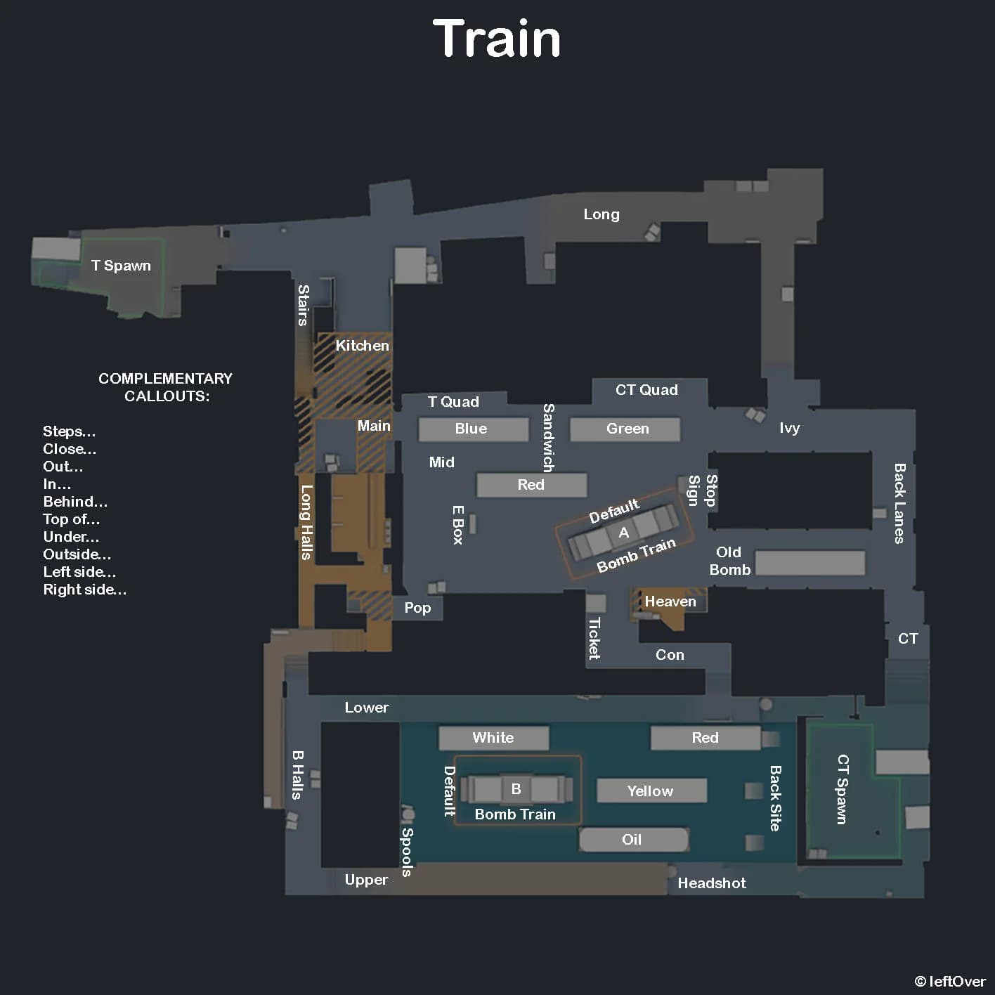 Train map overview